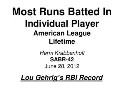 Most Runs Batted In … Lifetime … Individual Player … American League  Herm Krabbenhoft SABR-42 June 28, 2012