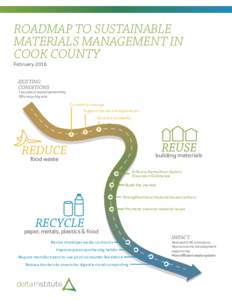 ROADMAP TO SUSTAINABLE MATERIALS MANAGEMENT IN COOK COUNTY FebruaryEXISTING