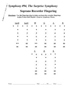 Symphony #94, The Surprise Symphony Soprano Recorder Fingering Directions: Use this fingering chart to help you learn the recorder fingerings to play Franz Josef Haydn’s Surprise Symphony Theme.  Low D