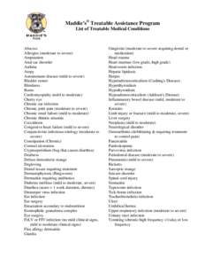 Maddie’s® Treatable Assistance Program List of Treatable Medical Conditions Abscess Allergies (moderate to severe) Amputation