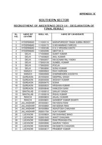 APPENDIX-‘A’  SOUTHERN SECTOR RECRUITMENT OF ASI(STENODECLARATION OF FINAL RESULT SL.