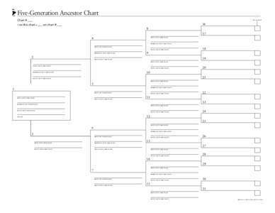 3  Five-Generation Ancestor Chart Chart # ___ 1 on this chart = ___ on chart # ___