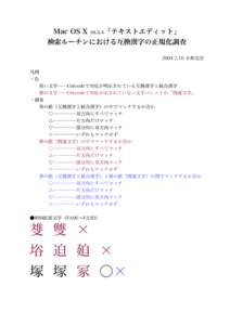 Mac OS X『テキストエディット』 検索ルーチンにおける互換漢字の正規化調査  小形克宏 凡例 ・色   黒い文字……Unicodeで対応が明示されている互換漢