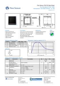 First Sensor PIN PD Data Sheet Part Description X100-7 SMD International / US Order # VersionFeatures