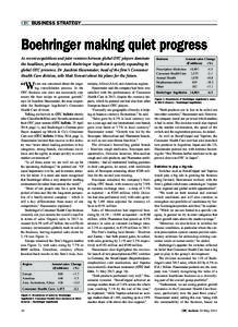 OTC30-05-14p24-27_Layout:27 Page 2  OTC BUSINESS STRATEGY Boehringer making quiet progress As recent acquisitions and joint ventures between global OTC players dominate