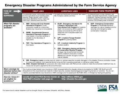 FSA Emergency Disaster Program Chart Sept 2011