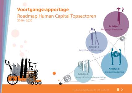 Voortgangsrapportage Roadmap Human Capital TopsectorenActielijn 1: Onderwijs & Innovatie