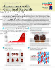 poverty and opportunity profile  Americans with Criminal Records The United States is the global leader in incarceration. Today, more than 1.5 million Americans are incarcerated in state and federal prisons, a figure tha