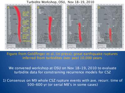 Turbidite Workshop, OSU, Nov 18-19, 2010
  Figure from Goldfinger et al. (in press); great earthquake ruptures inferred from turbidites over past 10,000 years
 We convened workshop at OSU on Nov 18-19, 2010 to evaluate t