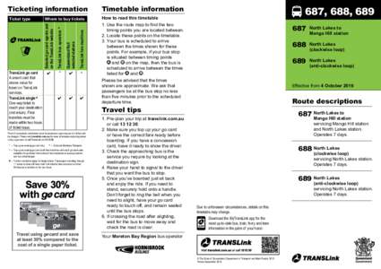 Ticketing information TransLink bus operators ^ Queensland Rail selected stations