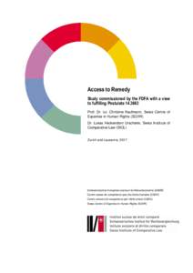 Access to Remedy Study commissioned by the FDFA with a view to fulfilling PostulateProf. Dr. iur. Christine Kaufmann, Swiss Centre of Expertise in Human Rights (SCHR) Dr. Lukas Heckendorn Urscheler, Swiss Instit