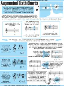 ˙  ˙ music theory for musicians and normal people by toby w. rush