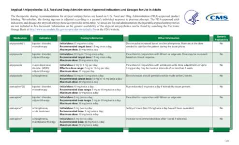Atypical Antipsychotics: U.S. Food and Drug Administration-Approved Indications and Dosages for Use in Adults