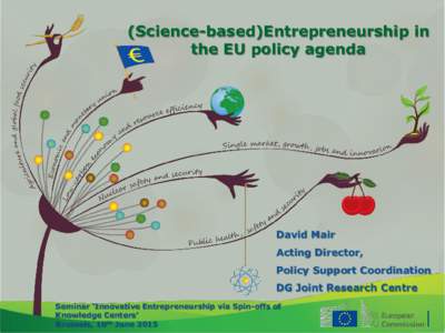 (Science-based)Entrepreneurship in the EU policy agenda David Mair Acting Director, Policy Support Coordination