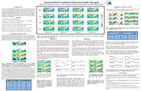 Seasonal and ENSO Variability in Global Ocean Satellite Chlorophyll Maureen A. Kennelly and James A. Yoder, Graduate School of Oceanography, University of Rhode Island INTRODUCTION VARIABILITY AT HIGH LATITUDES