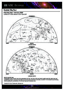 Summer Sky Tour Half sky map - January 2010 Latitude 30 o south between 9 and 10pm DST OVERHEAD α