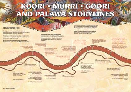 KOORI • MURRI • GOORI AND PALAWA STORYLINES A newspaper Abo Call is begun, a petition is sent to King George V, and a protest is organised by Kooris against the sesquicentenary (150 years since the British invasion o