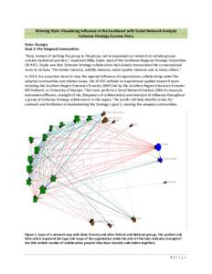 Winning Stats: Visualizing Influence in the Southeast with Social Network Analysis