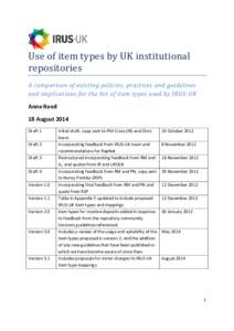 Use of item types by UK institutional repositories A comparison of existing policies, practices and guidelines and implications for the list of item types used by IRUS -UK Anne Reed 18 August 2014