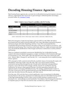 Microsoft Word - Decoding Housing Finance Agencies.doc