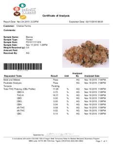 Certificate of Analysis Report Date: Nov:23PM Expiration Date: :00  Customer: Chalice Farms