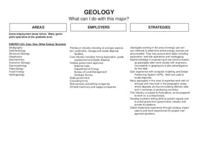 GEOLOGY What can I do with this major? AREAS EMPLOYERS