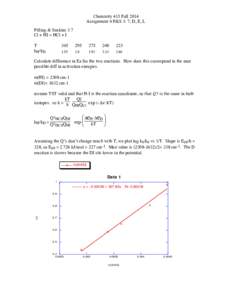 Chemistry 415 Fall 2014 Assignment 6 P&S 3: 7; D, E, L Pilling & Seakins 3.7 Cl + HI = HCl + I T kH/kD