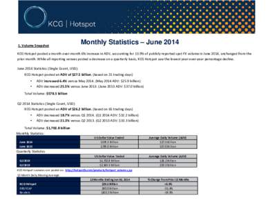 1. Volume Snapshot  Monthly Statistics – June 2014 KCG Hotspot posted a month-over-month 6% increase in ADV, accounting for 13.9% of publicly reported spot FX volume in June 2014, unchanged from the prior month. While 
