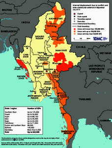 Districts of Burma / Flags of the Burmese states and regions / Rakhine State / Kachin State / Kayah State / Mawlamyine / Shan State / Naypyidaw / Chin State / States of Burma / Burma / Asia