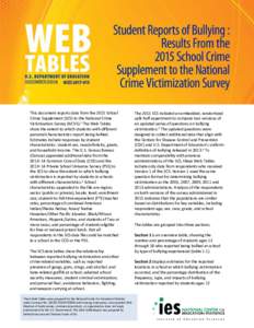 Student Reports for Bullying: Results From the 2015 School Crime Supplement to the National Crime Victimization Survey