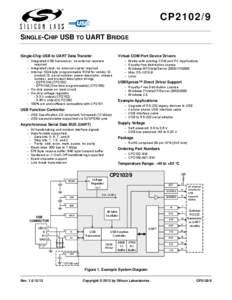 CP2102/9 SINGLE-CHIP USB TO UART BRIDGE Single-Chip USB to UART Data Transfer - Integrated USB transceiver; no external resistors required