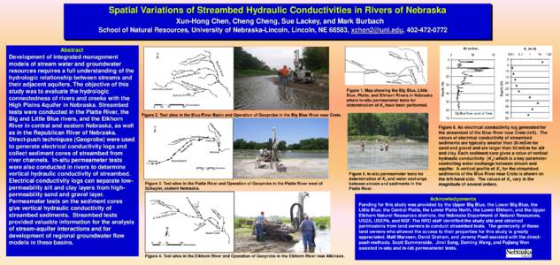 Spatial Variations of Streambed Hydraulic Conductivities in Rivers of Nebraska Xun-Hong Chen, Cheng Cheng, Sue Lackey, and Mark Burbach School of Natural Resources, University of Nebraska-Lincoln, Lincoln, NE 68583, xche