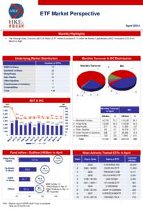 ETF Market Perspective April 2014 Monthly Highlights  The Average Daily Turnover (ADT) of HKEx’s ETF market increased 2.7% while the Market Capitalization (MC)* increased 0.5% from March to April.