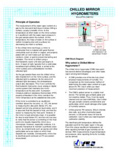 CHILLED MIRROR HYGROMETERS BULLETIN CMHYG1 Principle of Operation REGULATED