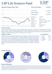 LSP Life Sciences Fund May 2012.xls