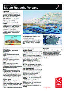 Volcano Fact Sheet  Mount Ruapehu Volcano