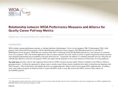 FEBRUARY 2015 | CLASP/ALLIANCE FOR QUALITY CAREER PATHWAYS  WIOA includes common performance measures, or “primary indicators of performance,” for its six core programs (Title I Youth program, Title I Adult program, 