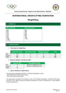 QUALIFICATION SYSTEM – GAMES OF THE XXXI OLYMPIAD – RIO[removed]INTERNATIONAL WEIGHTLIFTING FEDERATION Weightlifting A.