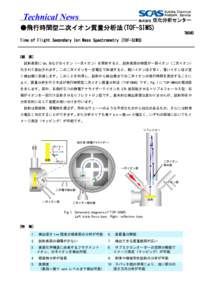 Technical News ●飛行時間型二次イオン質量分析法(TOF-SIMS) TN060 Time of Flight Secondary Ion Mass Spectrometry (TOF-SIMS)