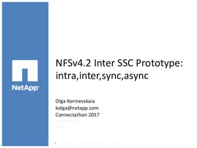 NFSv4.2	Inter	SSC	Prototype:	 intra,inter,sync,async ​Olga	Kornievskaia ​ ​Connectathon 2017 ​Presenter	Title