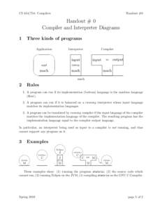 CS: Compilers  Handout #0 Handout # 0 Compiler and Interpreter Diagrams