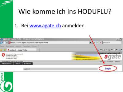 Wie komme ich ins HODUFLU? 1. Bei www.agate.ch anmelden Wie komme ich ins HODUFLU? 2. Agate-Nummer und Ihr Passwort eingeben. Auf «Senden» klicken.