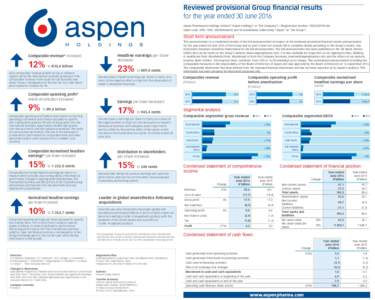 Reviewed provisional Group financial results for the year ended 30 June 2016 Aspen Pharmacare Holdings Limited (“Aspen Holdings“ or “the Company”) / (Registration numberShare code: APN / ISIN: Z