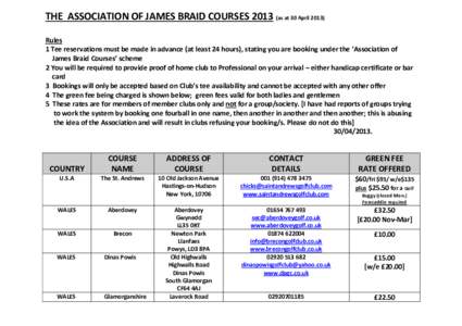 Microsoft Word - James Braid Association.doc