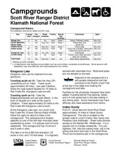 Campgrounds Scott River Ranger District Klamath National Forest Campground Basics: All campsites have picnic tables and fire rings. Site