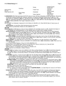 #750 Wicked Strong[removed]Page 1 Northern Dancer Pas De Nom