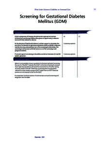 55  Three Centre Consensus Guidelines on Antenatal Care Screening for Gestational Diabetes Mellitus (GDM)