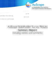 AuScope Stakeholder Survey Results Summary Report (including statistics and comments) Introduction 350 individuals from the AuScope distribution list were invited to respond to a Stakeholder Satisfaction Survey with