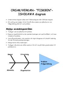 ORSAK/VERKAN- “FISKBEN”ISHIKAWA diagram • Orsak/verkan-diagram kallas även Fiskbensdiagram eller Ishikawa-diagram. • Ett verktyg som hjälper till att förstå vilka orsaker som påverkar en viss frågeställnin
