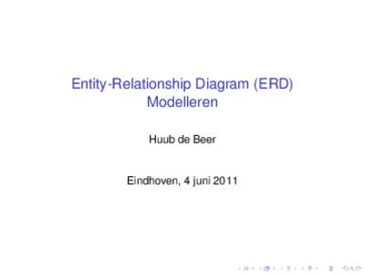 Entity-Relationship Diagram (ERD) Modelleren Huub de Beer Eindhoven, 4 juni 2011